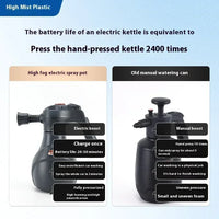 Thumbnail for 2L Electric Snow Foam Sprayer Professional Handheld Electric Foam Pot Pressure relief valve Snow Foam Lance For Car Wash